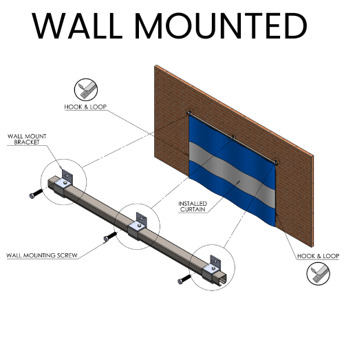 Heavy Duty Industrial Curtains | UK Wide Installation